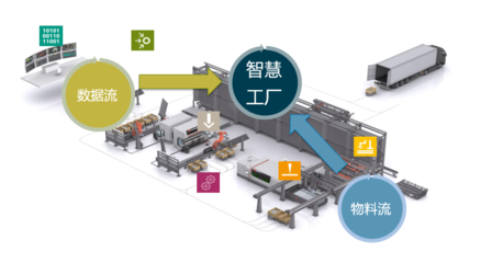 百超软件整体解决方案 信息系统软件合作的创新路径与实践