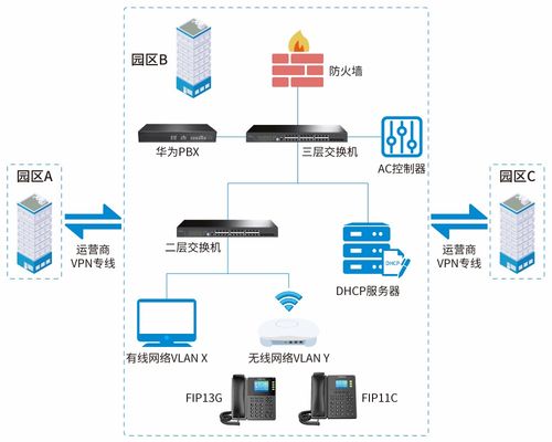 飞音时代携手齐鲁制药 打造高效智能通信系统新标杆