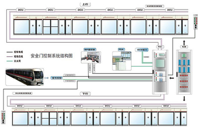 协同共进 信息化管理软件与应用信息系统软件的深度合作策略