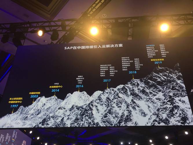 面对iaas:合作先于竞争